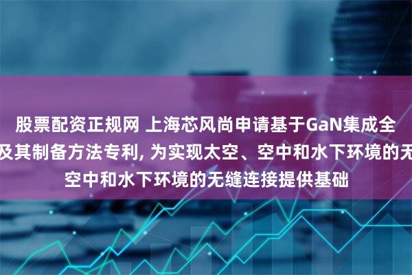 股票配资正规网 上海芯风尚申请基于GaN集成全光谱的光子芯片及其制备方法专利, 为实现太空、空中和水下环境的无缝连接提供基础